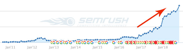 seo cartucho e toner printloja