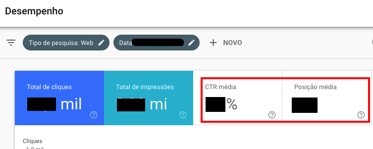 No GSC clique em CTR e Posição para inserir na tabela mais dados.