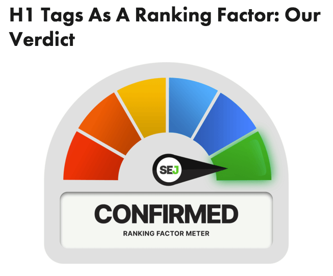 H1 headings sao fatores de ranqueamento