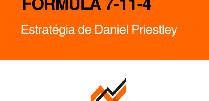 Marca Digital e Próspera: Teste de Demanda, Não Adivinhação, o O Caminho de 7-11-4